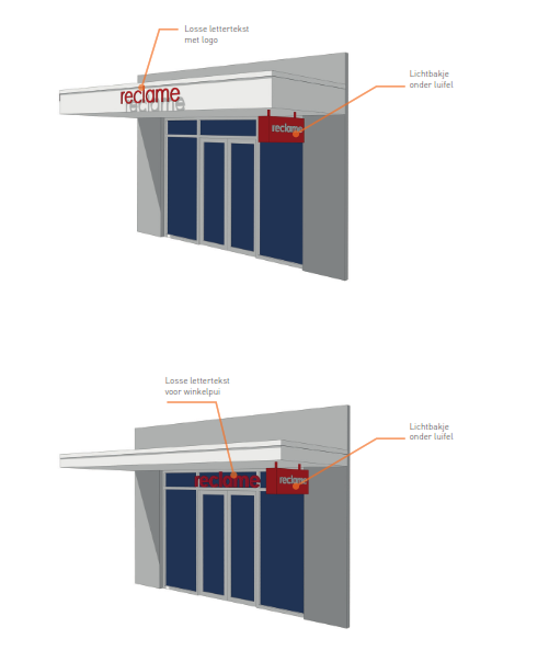 afbeelding binnen de regeling