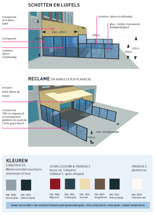 afbeelding binnen de regeling