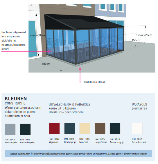 afbeelding binnen de regeling