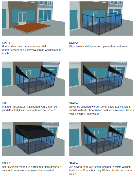 afbeelding binnen de regeling