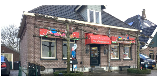 afbeelding binnen de regeling