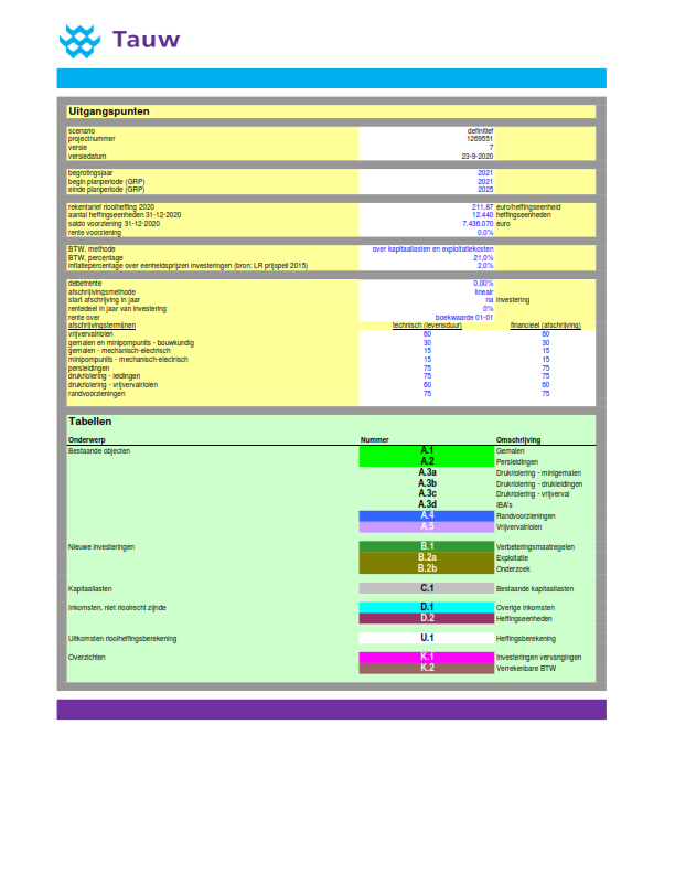 afbeelding binnen de regeling