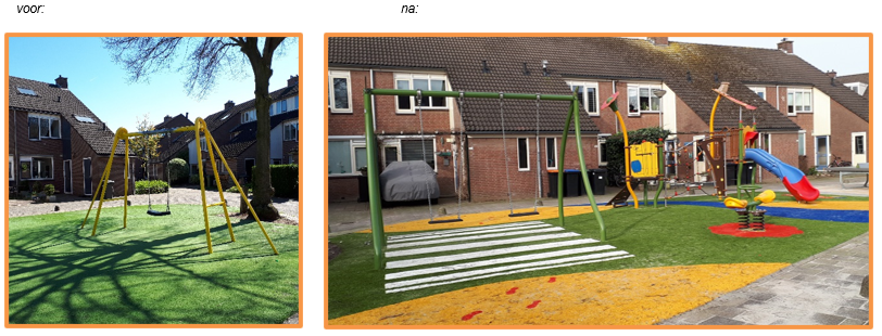 afbeelding binnen de regeling