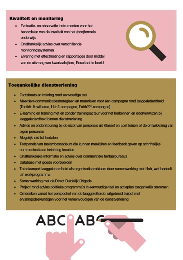 afbeelding binnen de regeling