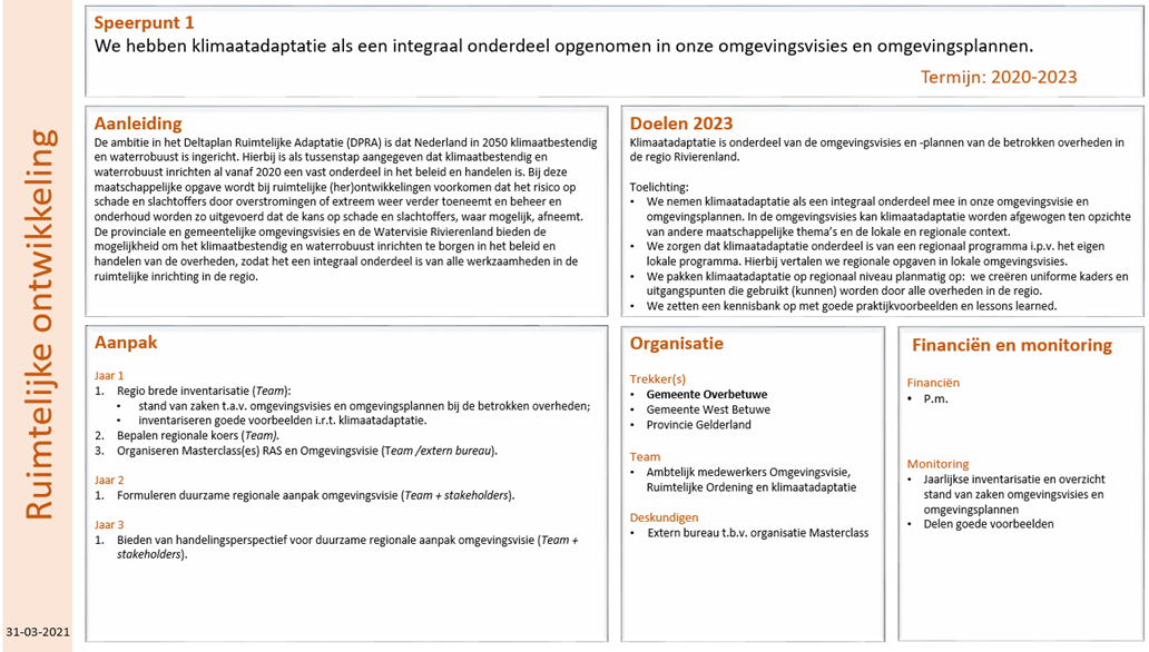 afbeelding binnen de regeling