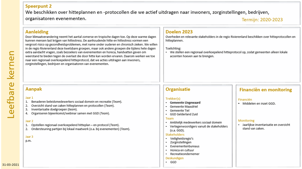 afbeelding binnen de regeling