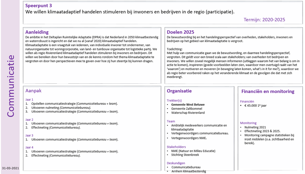 afbeelding binnen de regeling