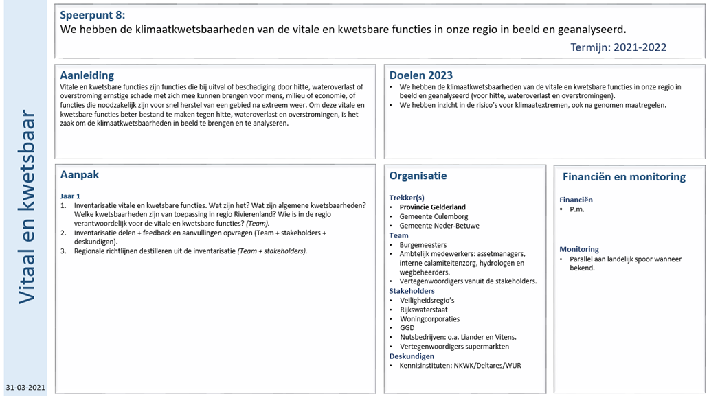 afbeelding binnen de regeling