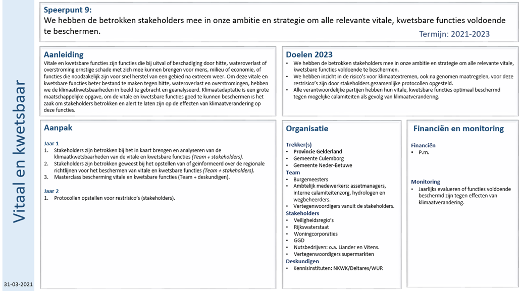 afbeelding binnen de regeling