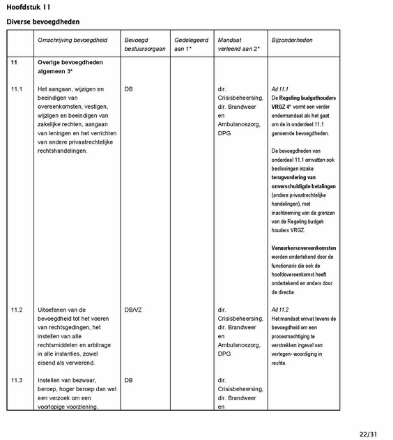 afbeelding binnen de regeling