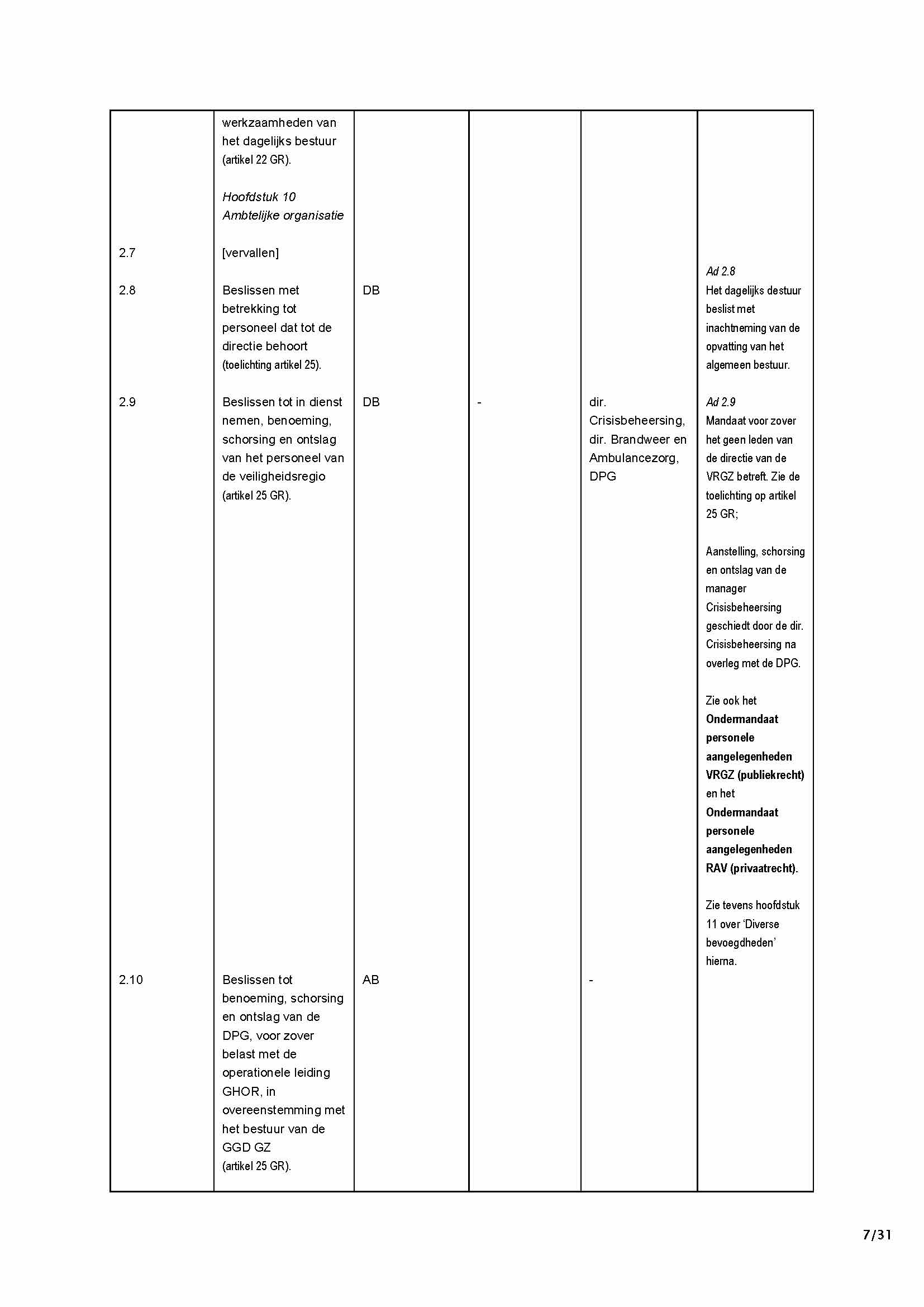 afbeelding binnen de regeling