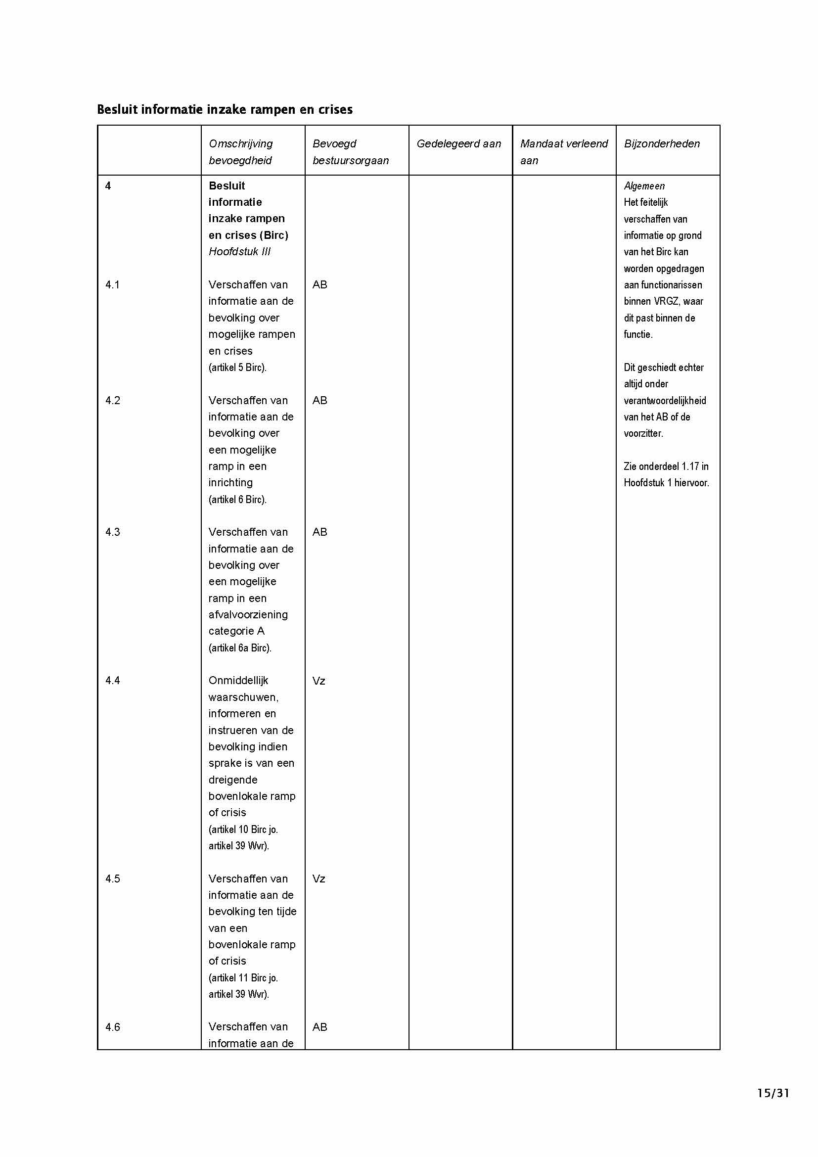 afbeelding binnen de regeling