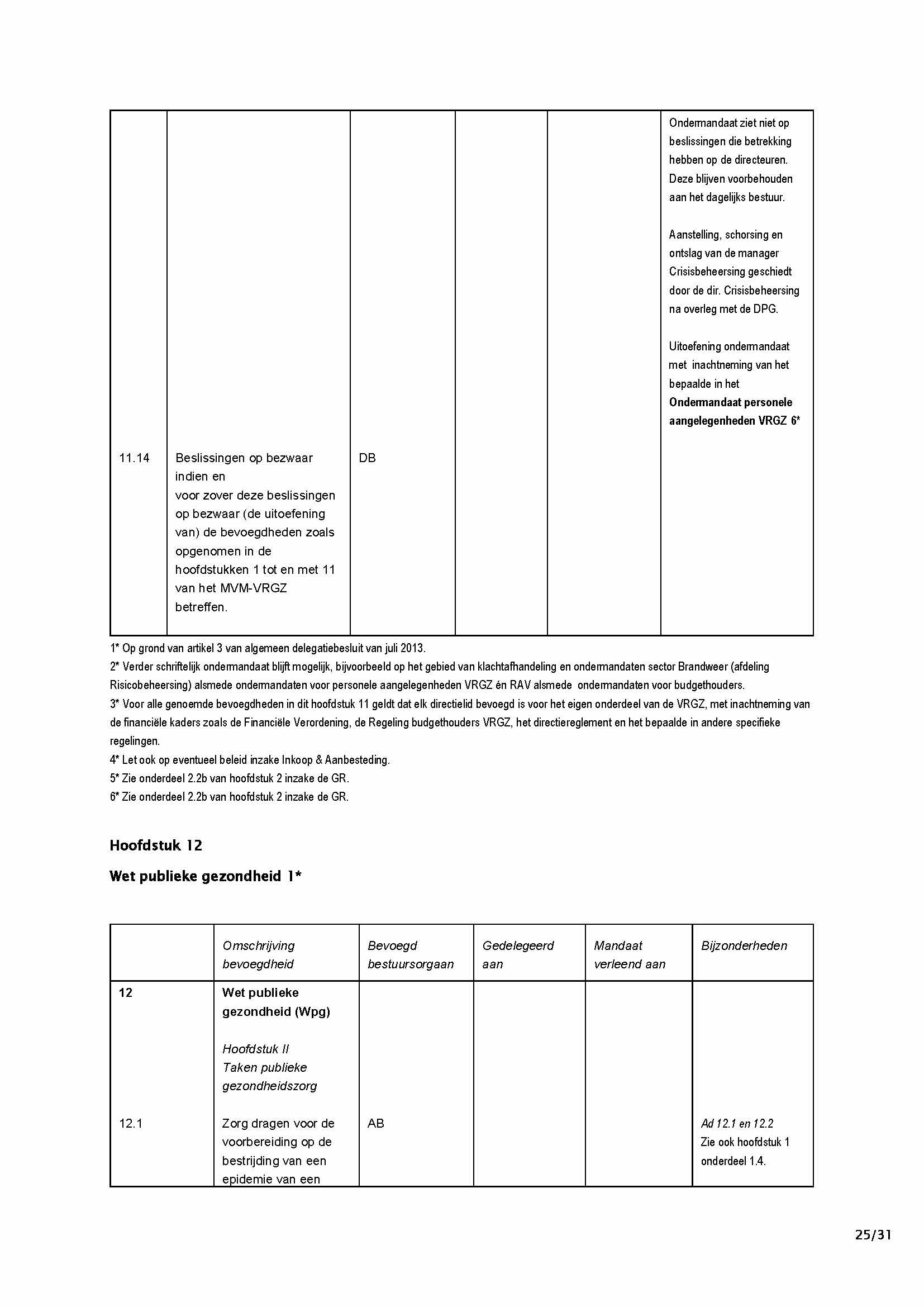 afbeelding binnen de regeling