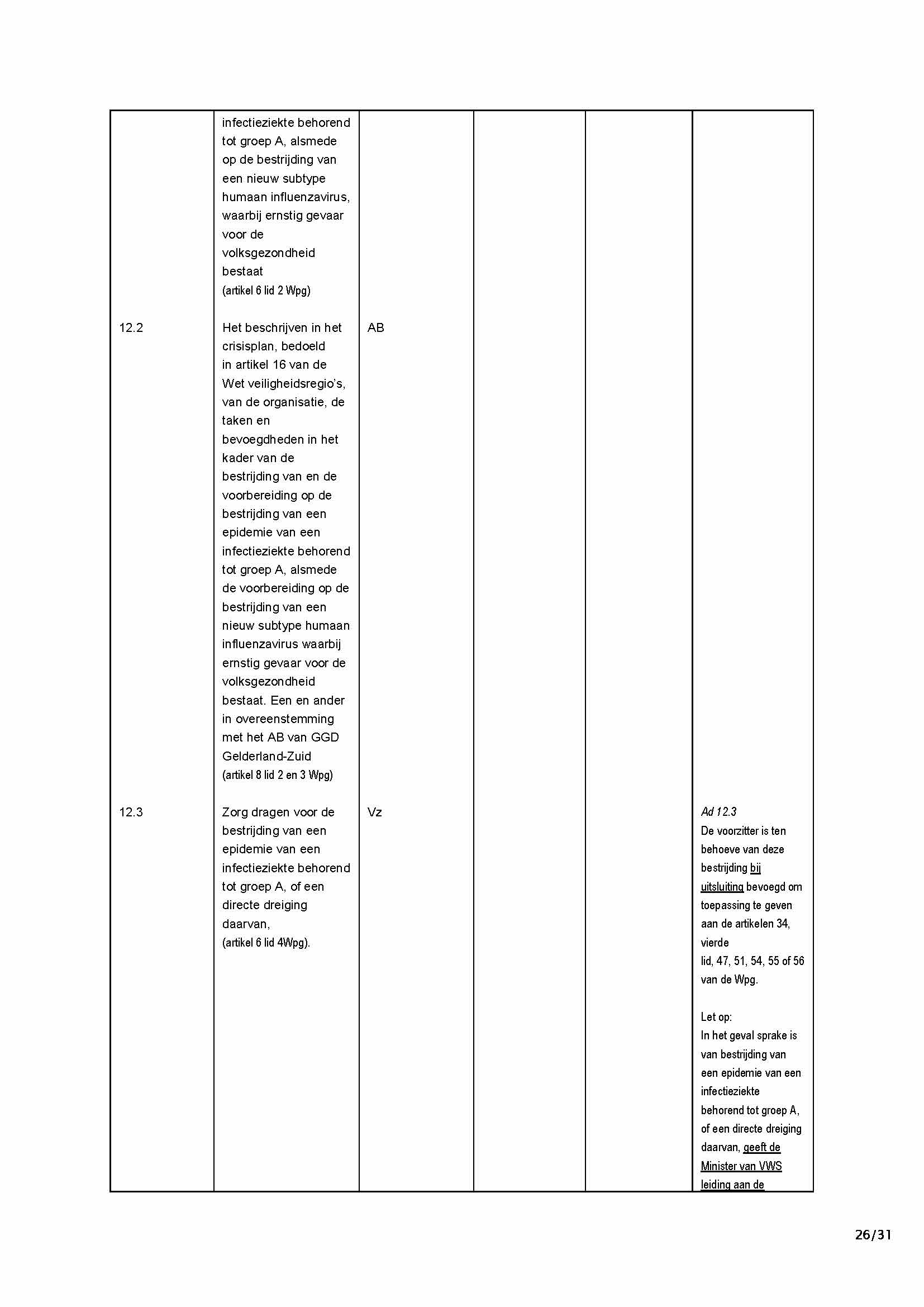 afbeelding binnen de regeling