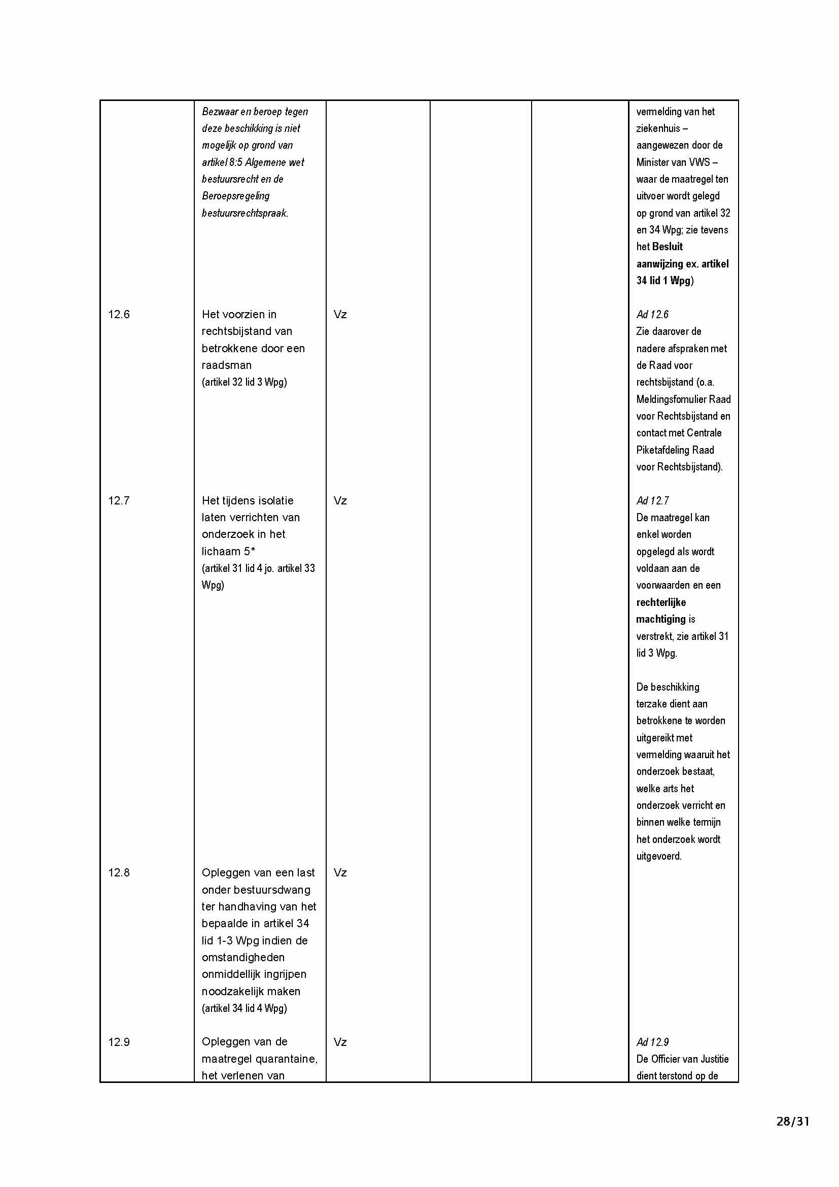 afbeelding binnen de regeling