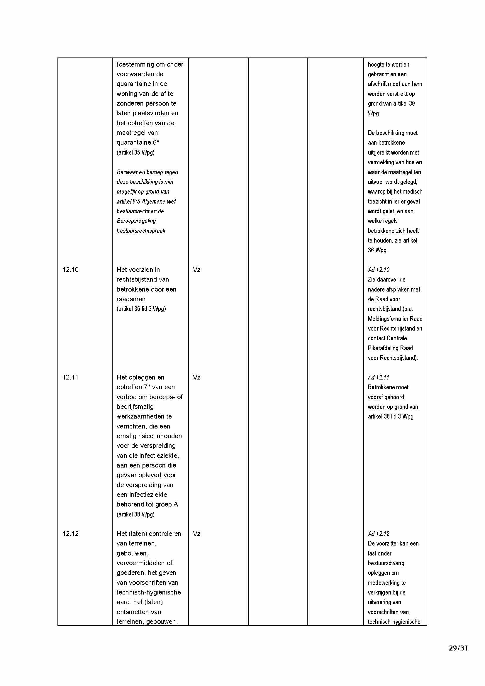 afbeelding binnen de regeling