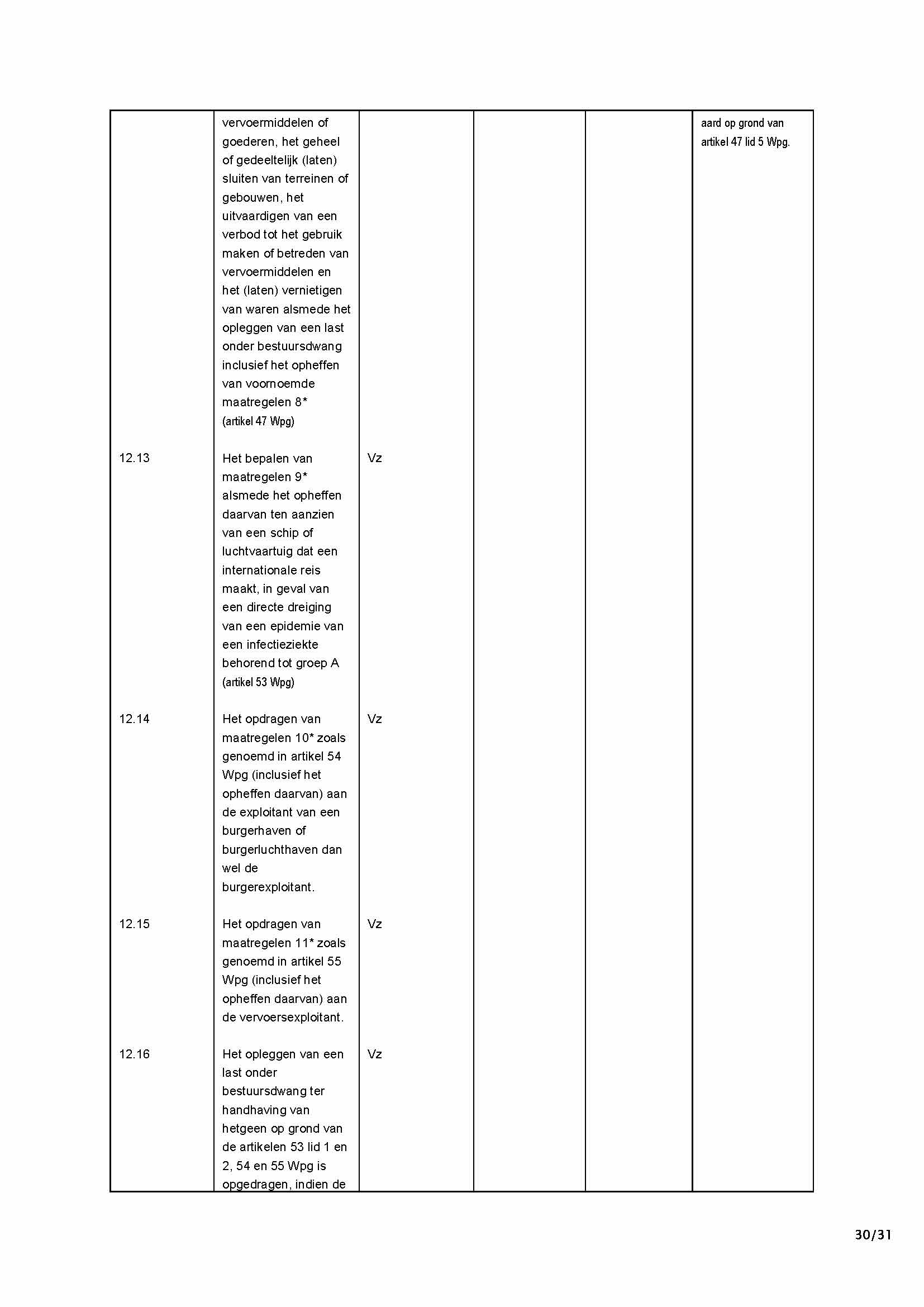 afbeelding binnen de regeling