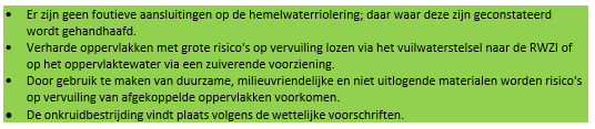afbeelding binnen de regeling