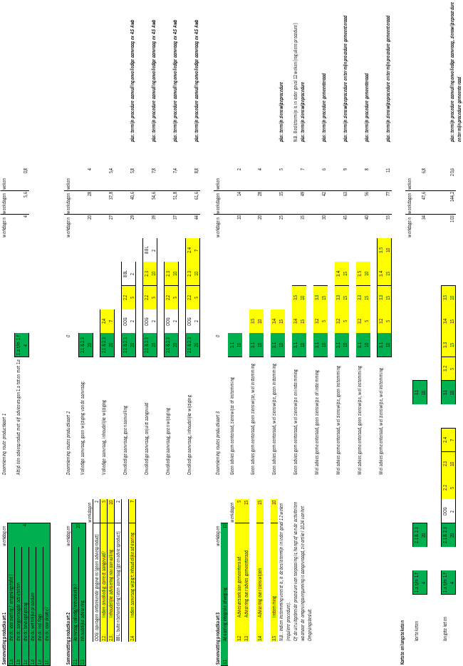 afbeelding binnen de regeling
