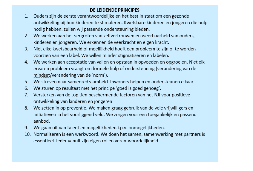 afbeelding binnen de regeling