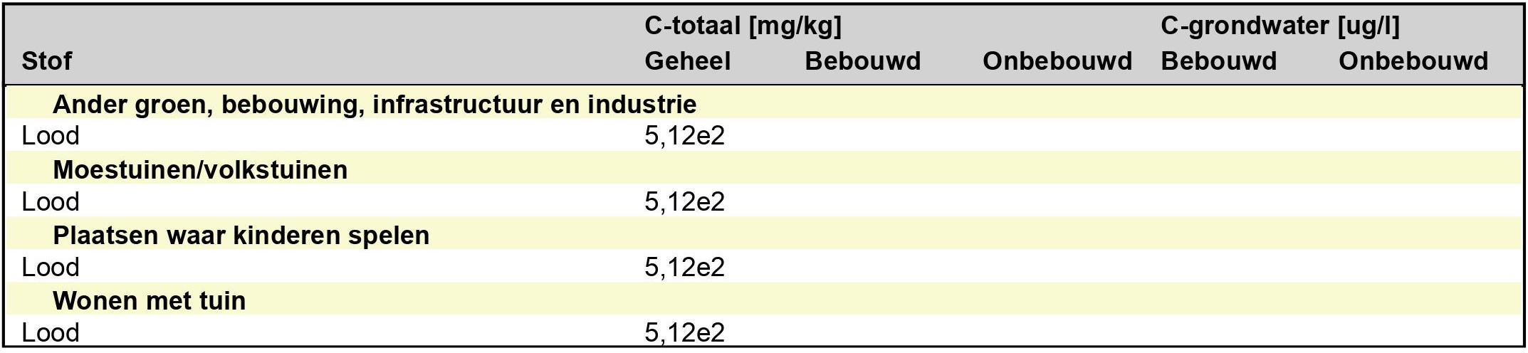 afbeelding binnen de regeling