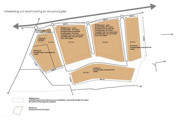 afbeelding binnen de regeling