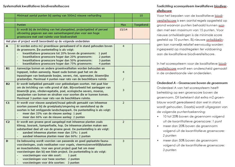 afbeelding binnen de regeling