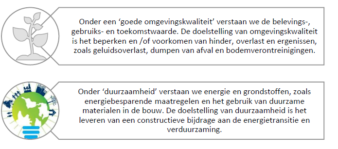 afbeelding binnen de regeling