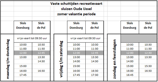 afbeelding binnen de regeling