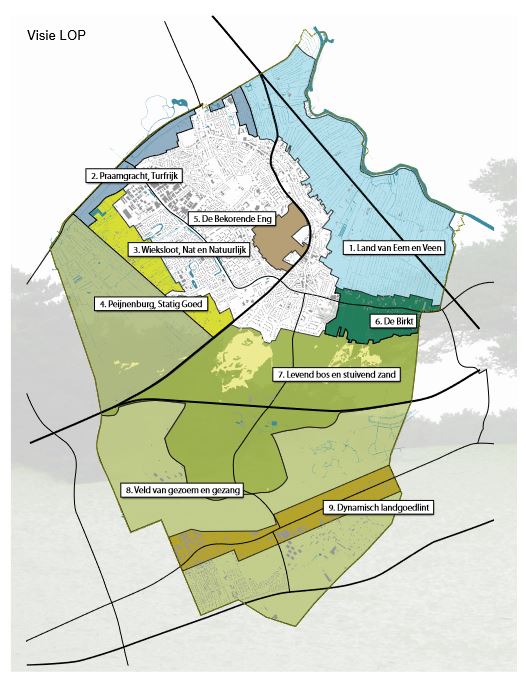 afbeelding binnen de regeling