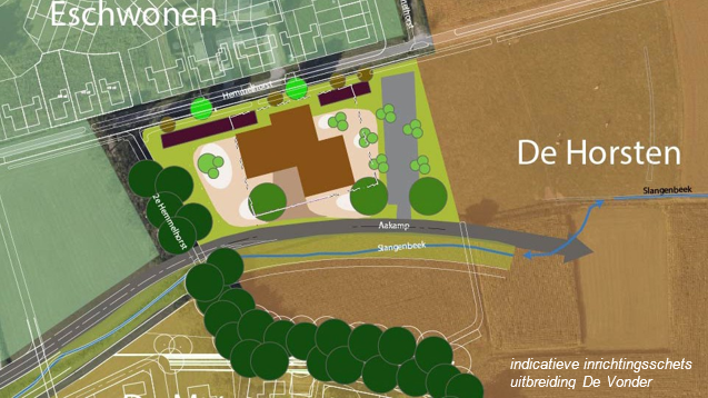 afbeelding binnen de regeling