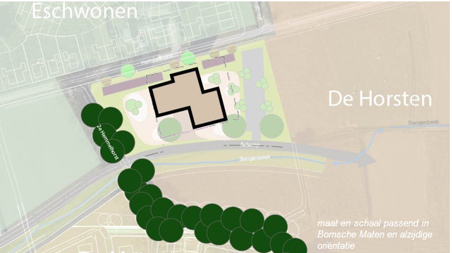 afbeelding binnen de regeling