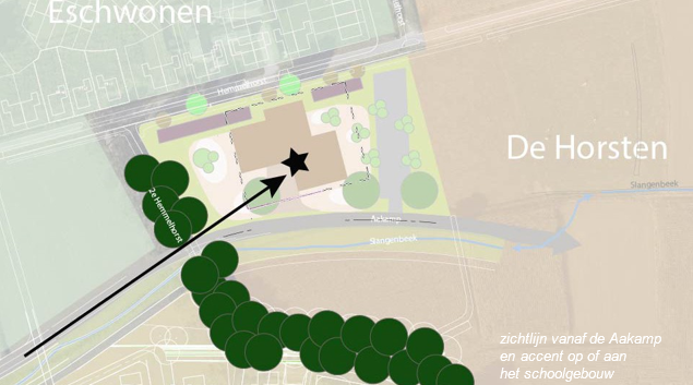 afbeelding binnen de regeling