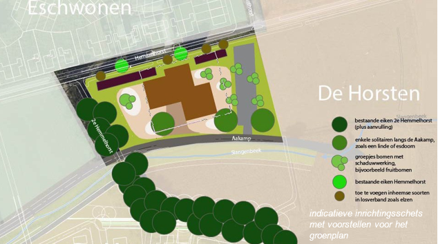 afbeelding binnen de regeling