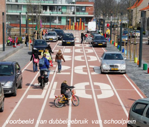 afbeelding binnen de regeling