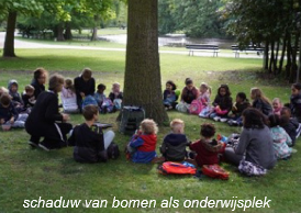 afbeelding binnen de regeling