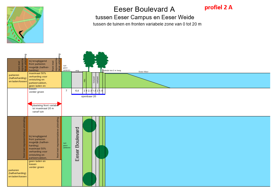 afbeelding binnen de regeling