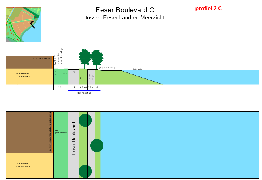 afbeelding binnen de regeling