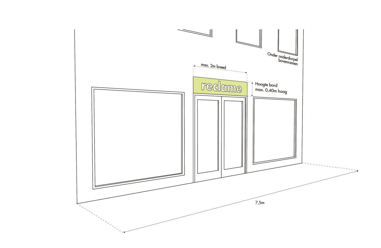 afbeelding binnen de regeling