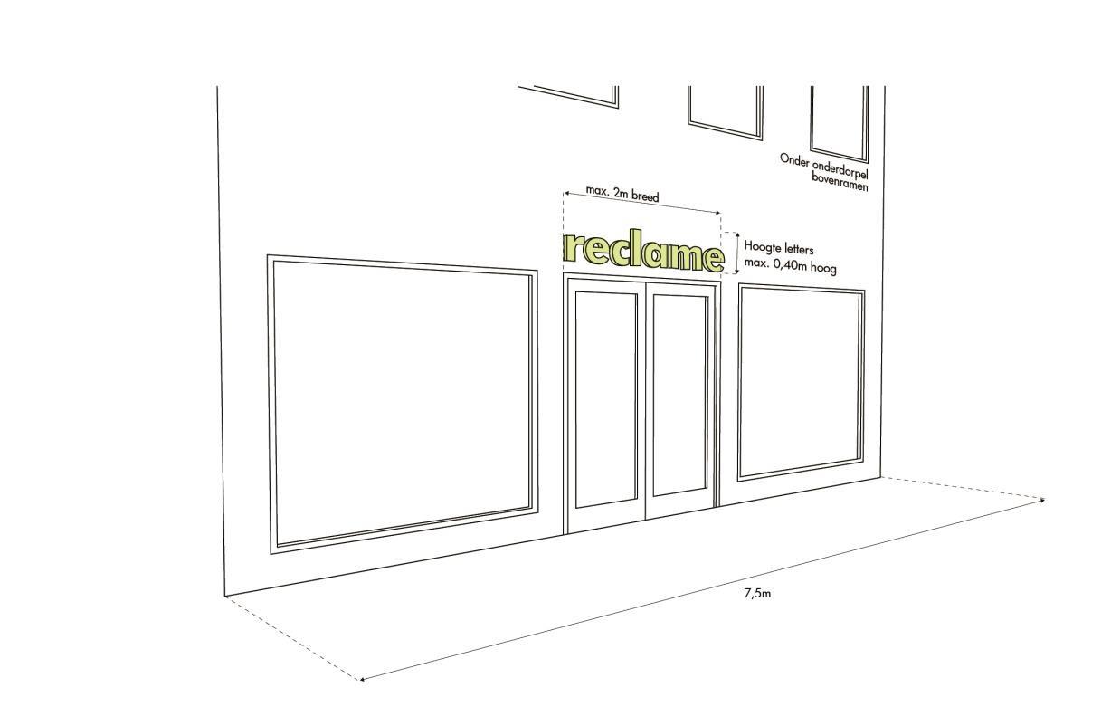 afbeelding binnen de regeling