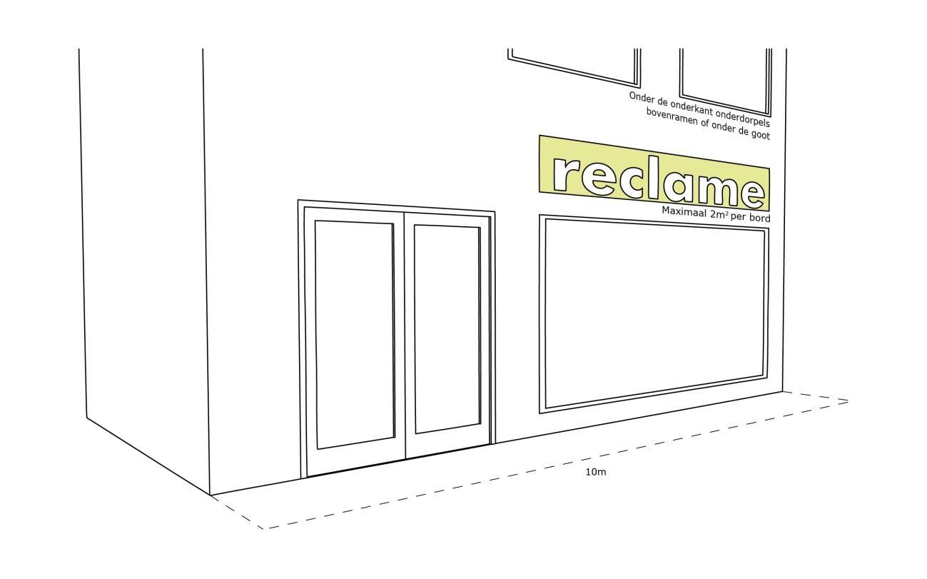 afbeelding binnen de regeling