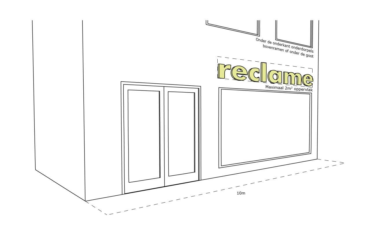 afbeelding binnen de regeling