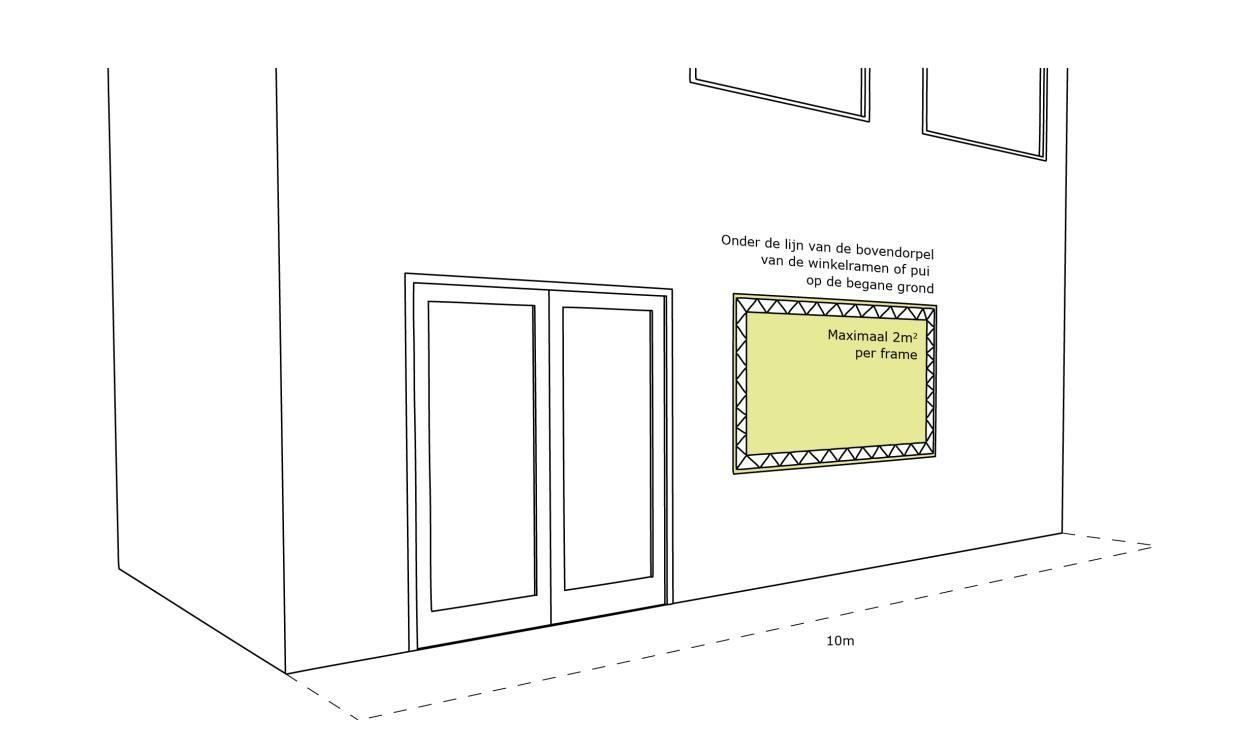 afbeelding binnen de regeling