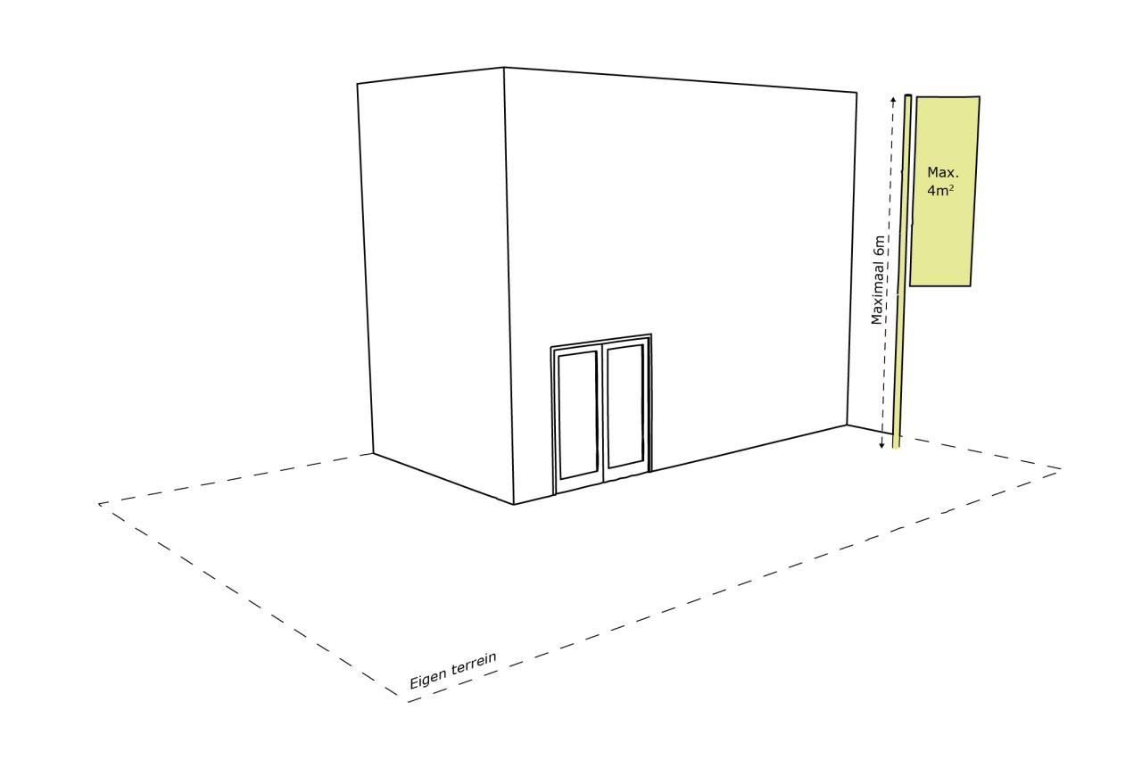 afbeelding binnen de regeling