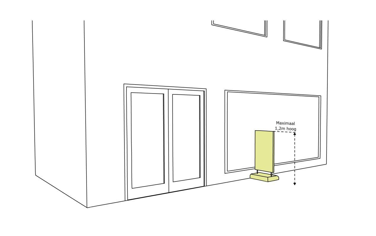 afbeelding binnen de regeling