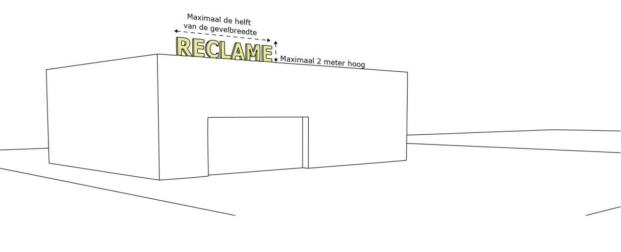 afbeelding binnen de regeling