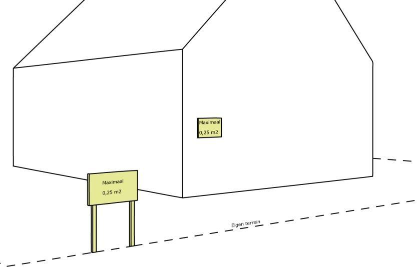 afbeelding binnen de regeling