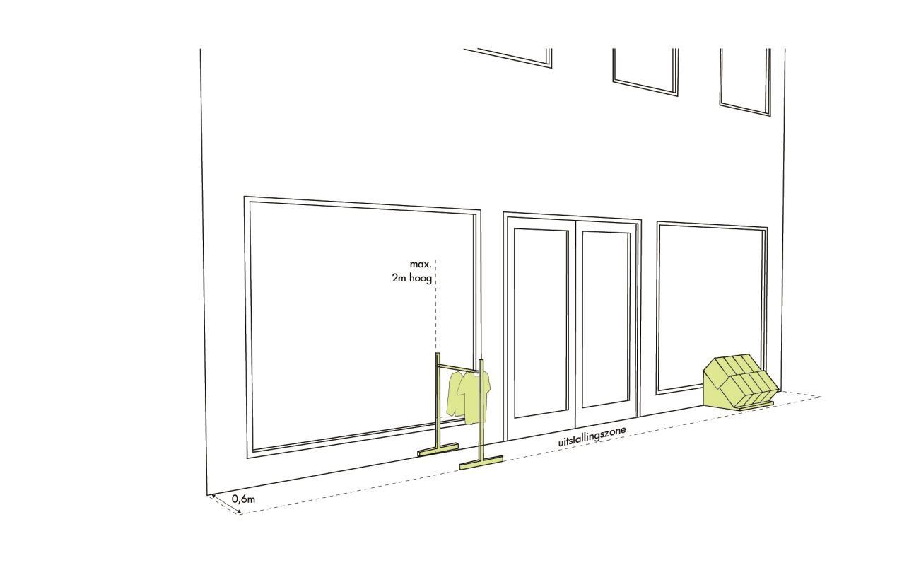 afbeelding binnen de regeling