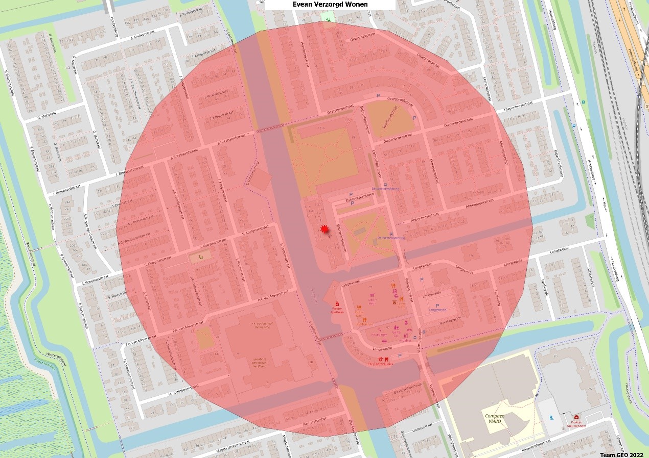 afbeelding binnen de regeling