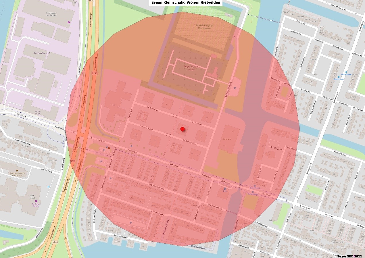 afbeelding binnen de regeling